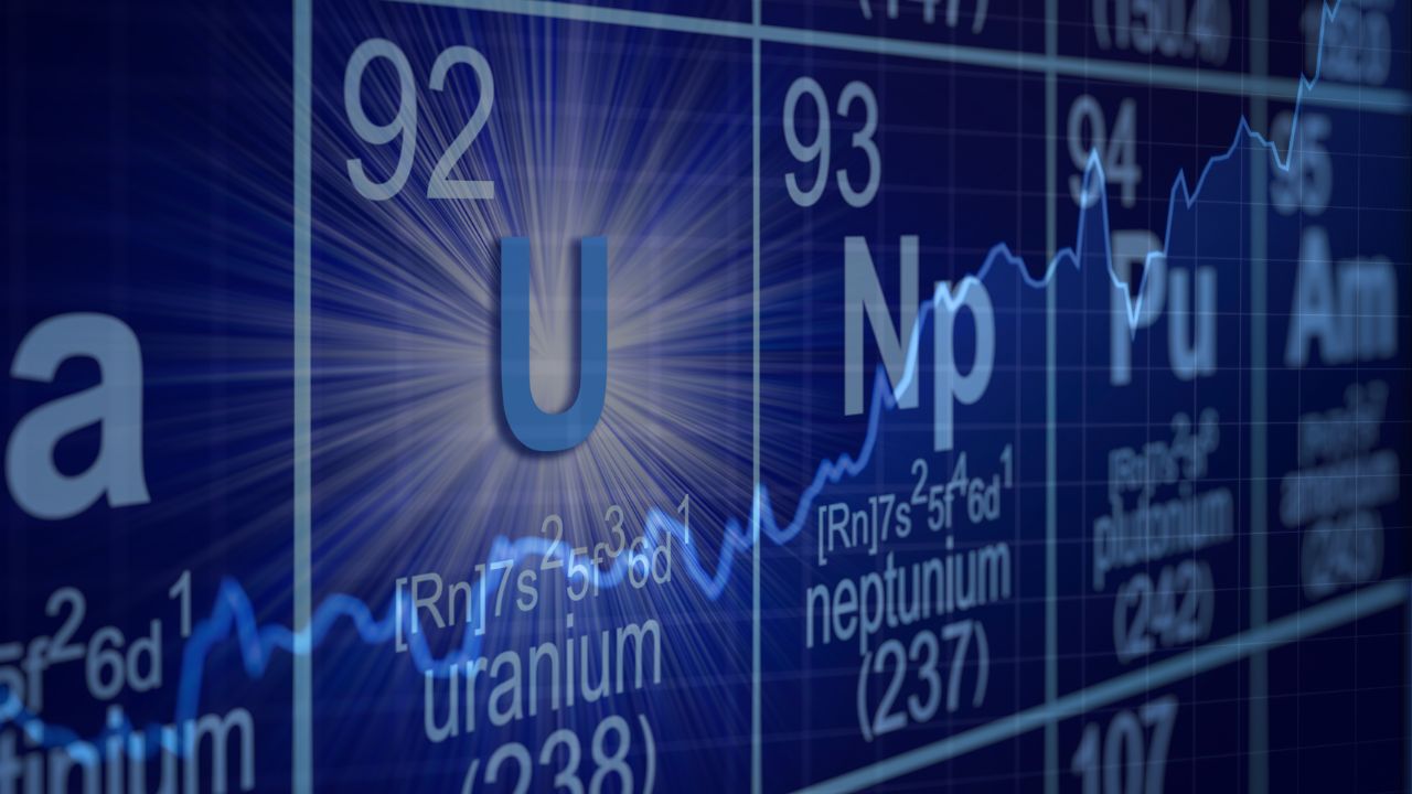 Investing in Uranium